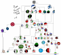 talk:nations:berndtown_family_tree.png